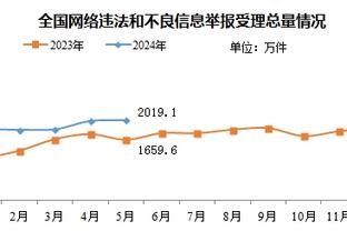 中国女足U20落后！朝鲜队第84分钟远射打破僵局